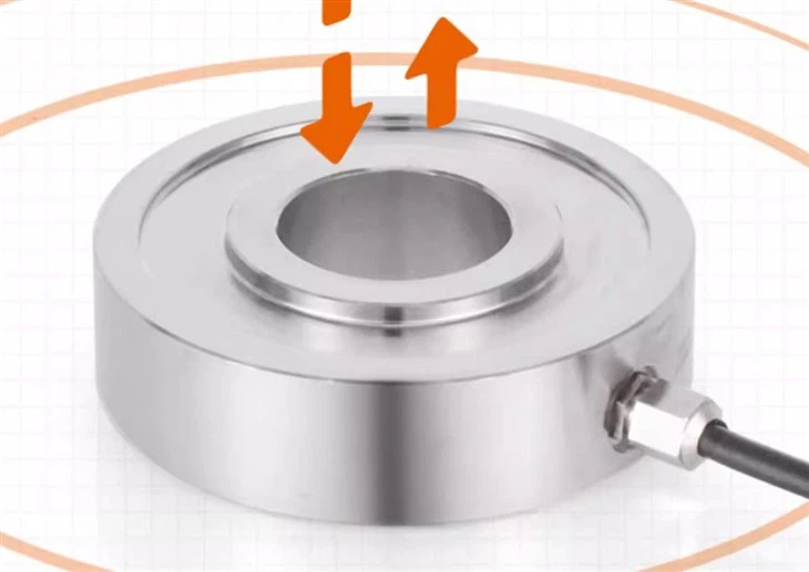 Sensor de fuerza del anillo